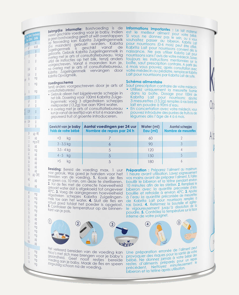 Kabrita Stage 1 Formula instructions